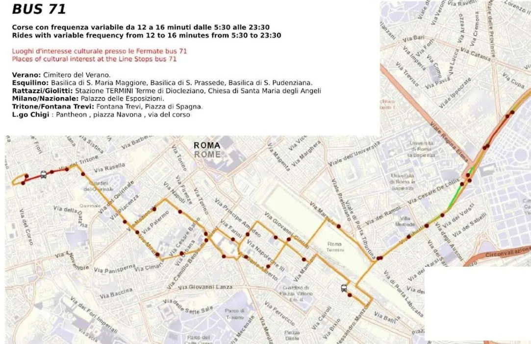 Appartamento Edo'S Rhome Roma Italia